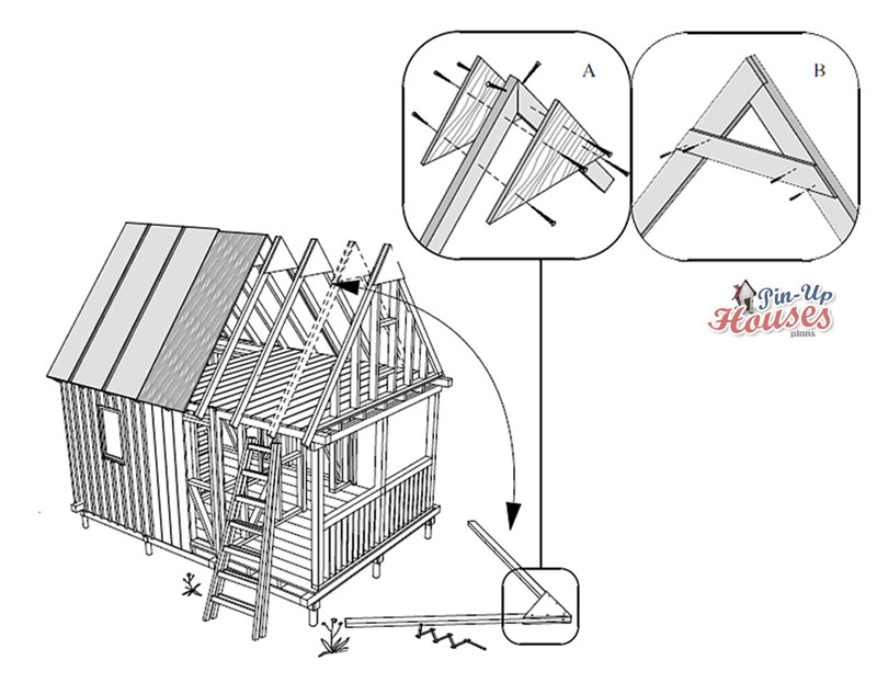 Jak postavit sedlovou střechu